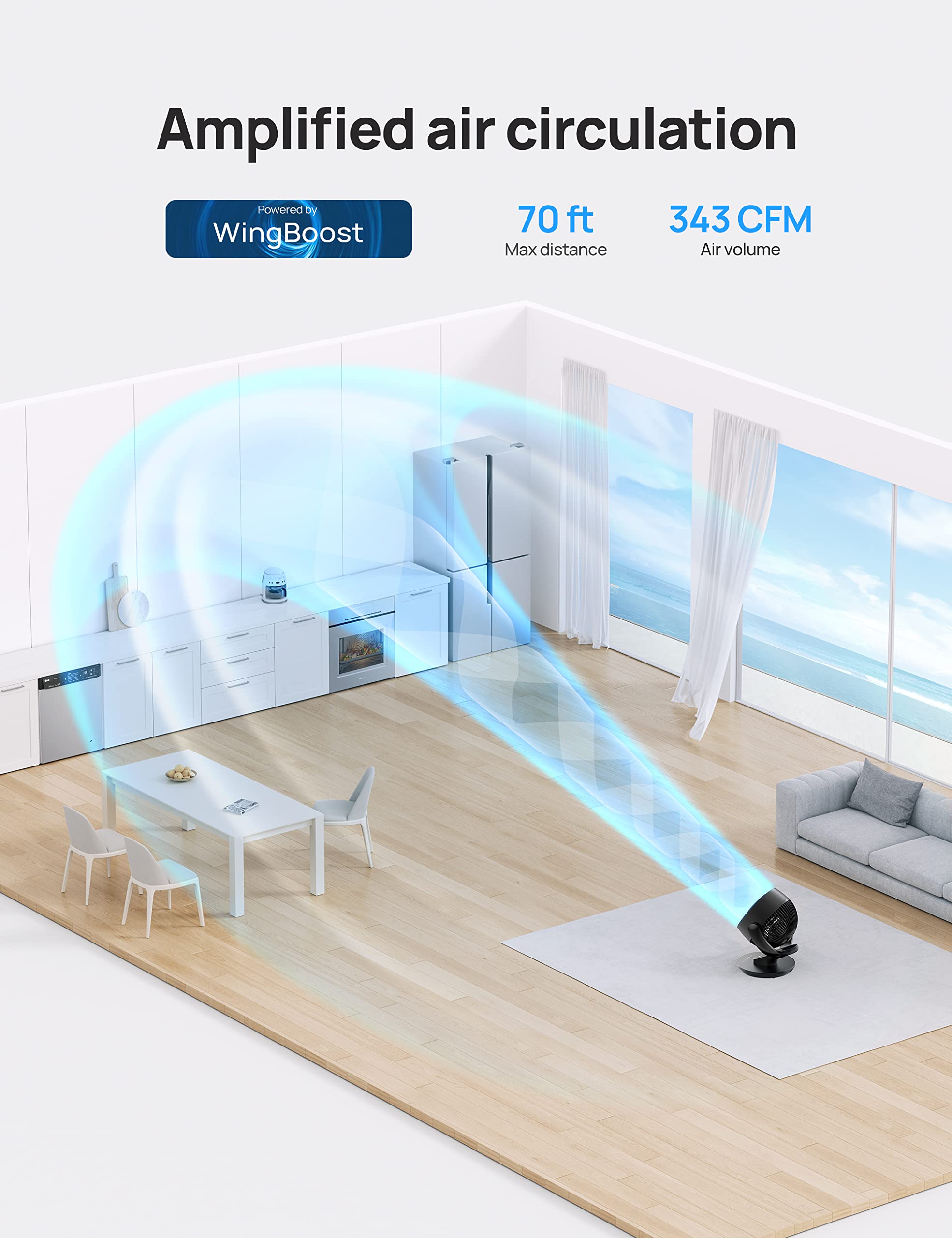 Mua Fan for Whole Room, 70ft Powerful Airflow, 13 Inch Quiet ...
