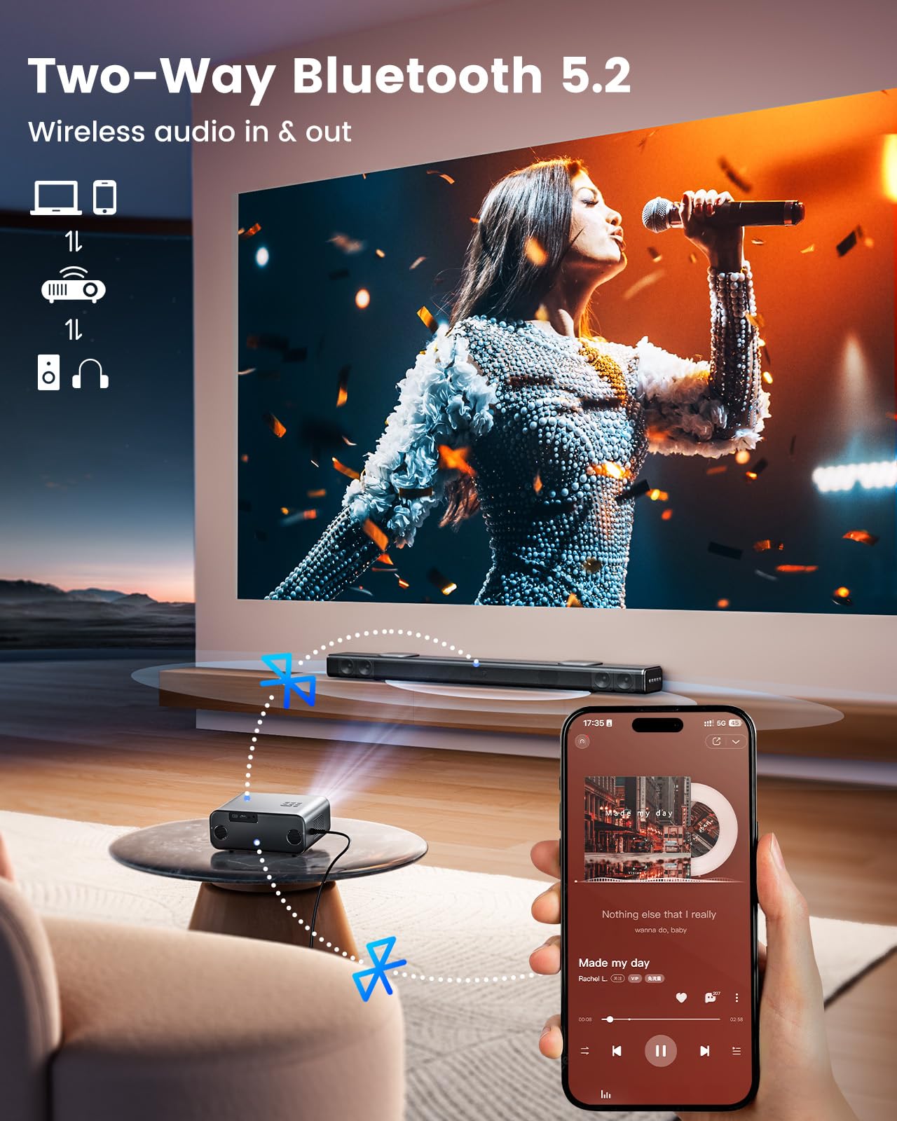 [Official Google TV]Smart-Outdoor-Projector 4K Supported, Home Theater Projector with Wi-Fi 6 & Bluetooth, Movie Proyector with Dolby for Indoor & Outdoor WIMIUS G1 (Gray, Standard)