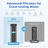 Waterdrop WD-FC-01 Water Filter Tap NSF Certified 1200L Long-Life view 6