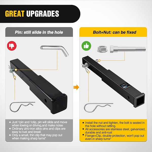 NILIGHT TRAILER HITCH EXTENDER 18 INCH EXTENSION LENGTH FITS FOR 2 INCH RECEIVER TUBE WITH 5/8 INCH STAINLESS STEEL BOLT FLANGE NUT AND CLIP 3,500 LBS GTW MATTE BLACK