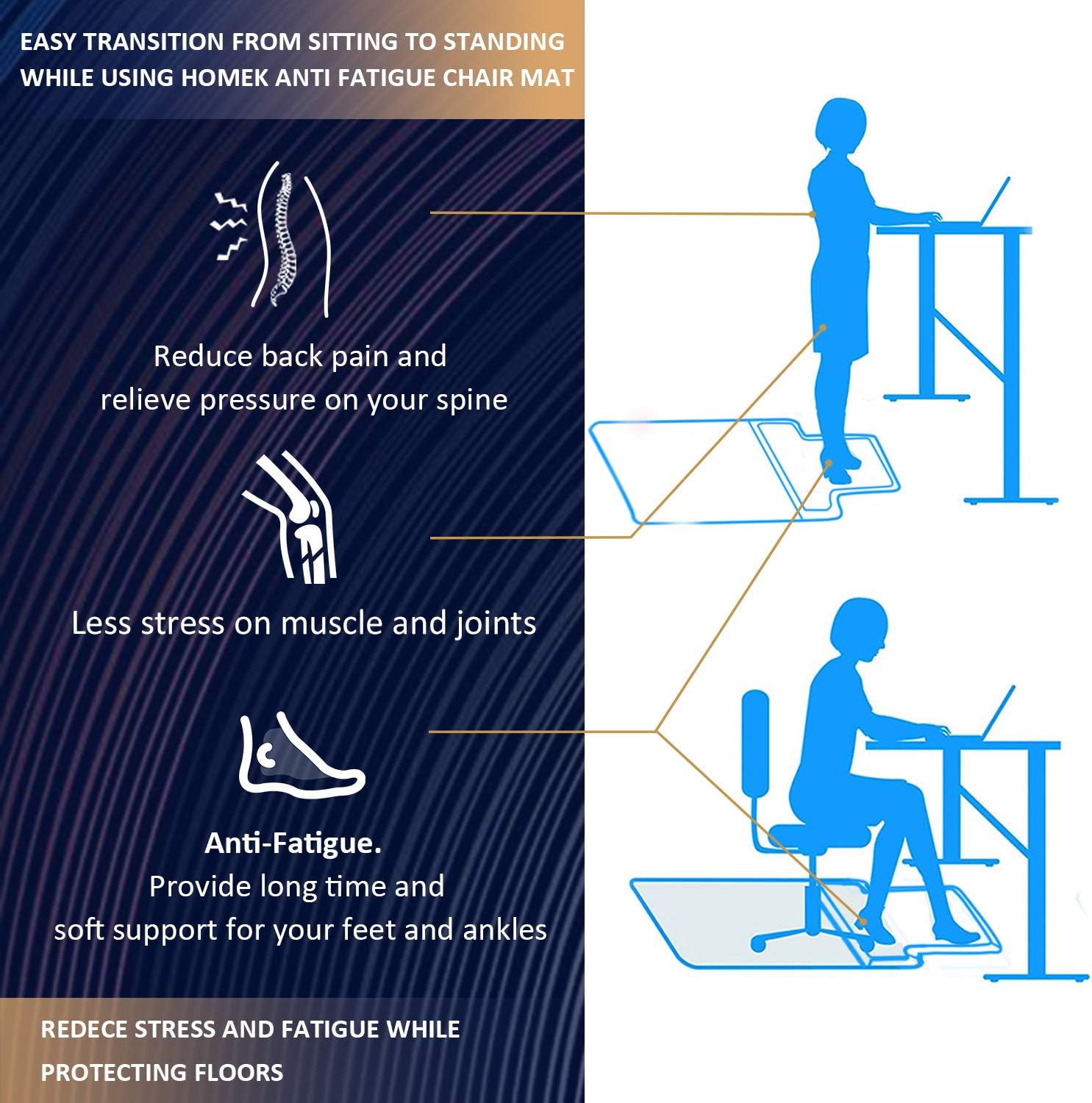 Homek Office Chair Mat for Hardwood Floor with Footrest - Standing Desk Anti Fatigue Mat : Office Products