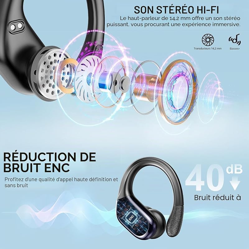 Ecouteurs Bluetooth sans Fil Sport, 75Hrs Écouteurs Bluetooth 5.4 avec Stéréo HiFi, 2026 Oreillette sans Fil avec 4 ENC Appel Réduction Antibruit Mic, IP8 Étanche oreillette bluetooth pour Android/iOS — photo 4 sur 7
