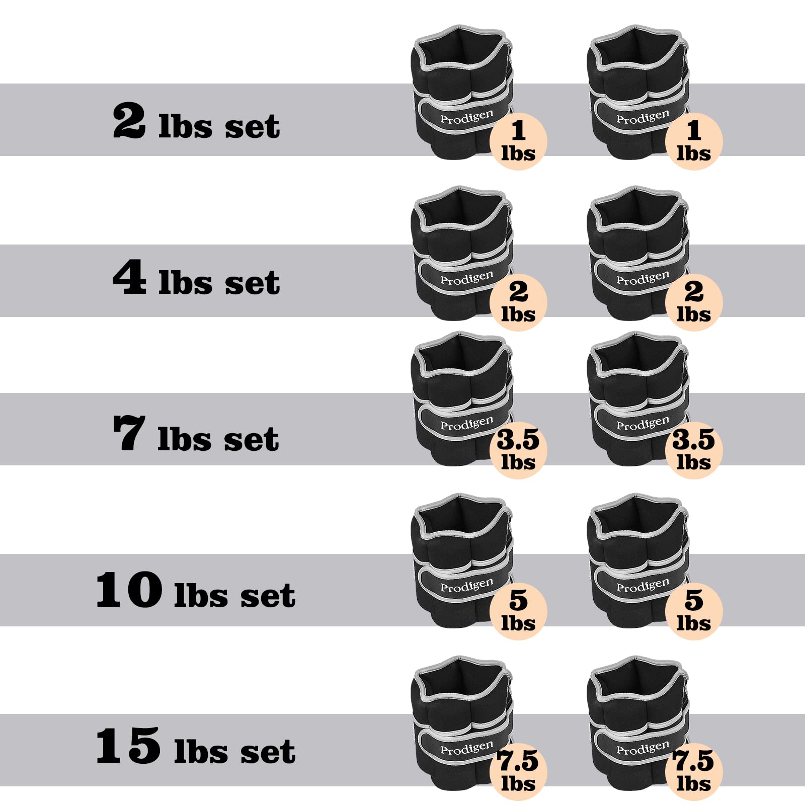 1 Pair 1 2 3.5 4 5 7 7.5 10 15 Lbs Adjustable Ankle Weights Set for Men Women Kids Ankle Wrist Weight for Walking, Jogging, Gymnastics
