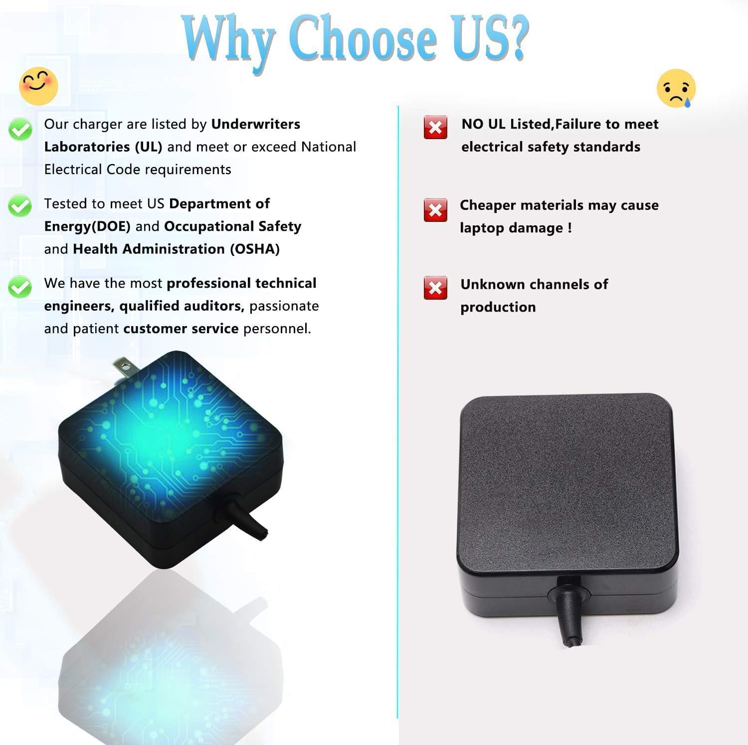 65w Ac Charger For Lenovo Ideapad S145 S340 S530 S540 S740 S145 15ast S530 13iml S540 15iml S540 14iml S340 13iml S340 14iml S340 15iml S740 14iil Touch Laptop Power Supply Adapter Cord Chargers Adapters