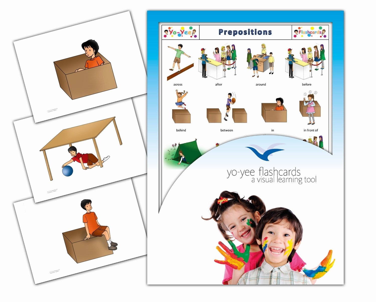 Yo-Yee Flashcards - Prepositions of Places Picture Cards - English Vocabulary Picture Cards for Toddlers, Kids, Children and Adults