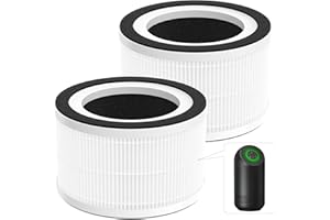 True HEPA Fillo Filter Compatible with Afloia Fillo Air Purifier, 360° 3-Stage Filtration for Home Large Room, 2 Pack