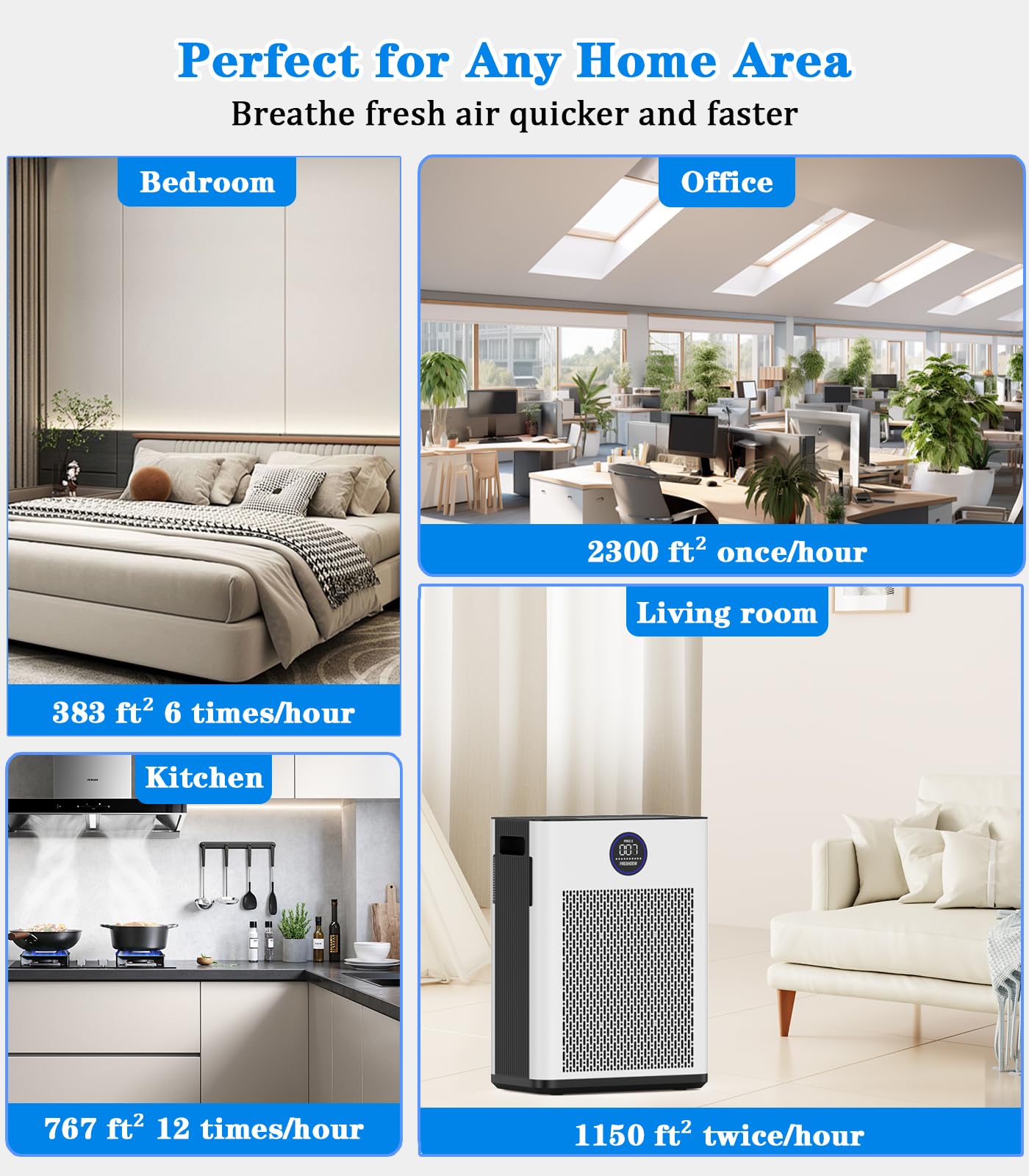 Air Purifier,FRESHDEW Air Purifiers for Home with H14 HEPA and Activated Carbon Filter, Removes 99.99% of Dust,Odors,Smoke,and Pet Hair Covers up to 2300 Sq.Ft, Quiet and Energy Efficient