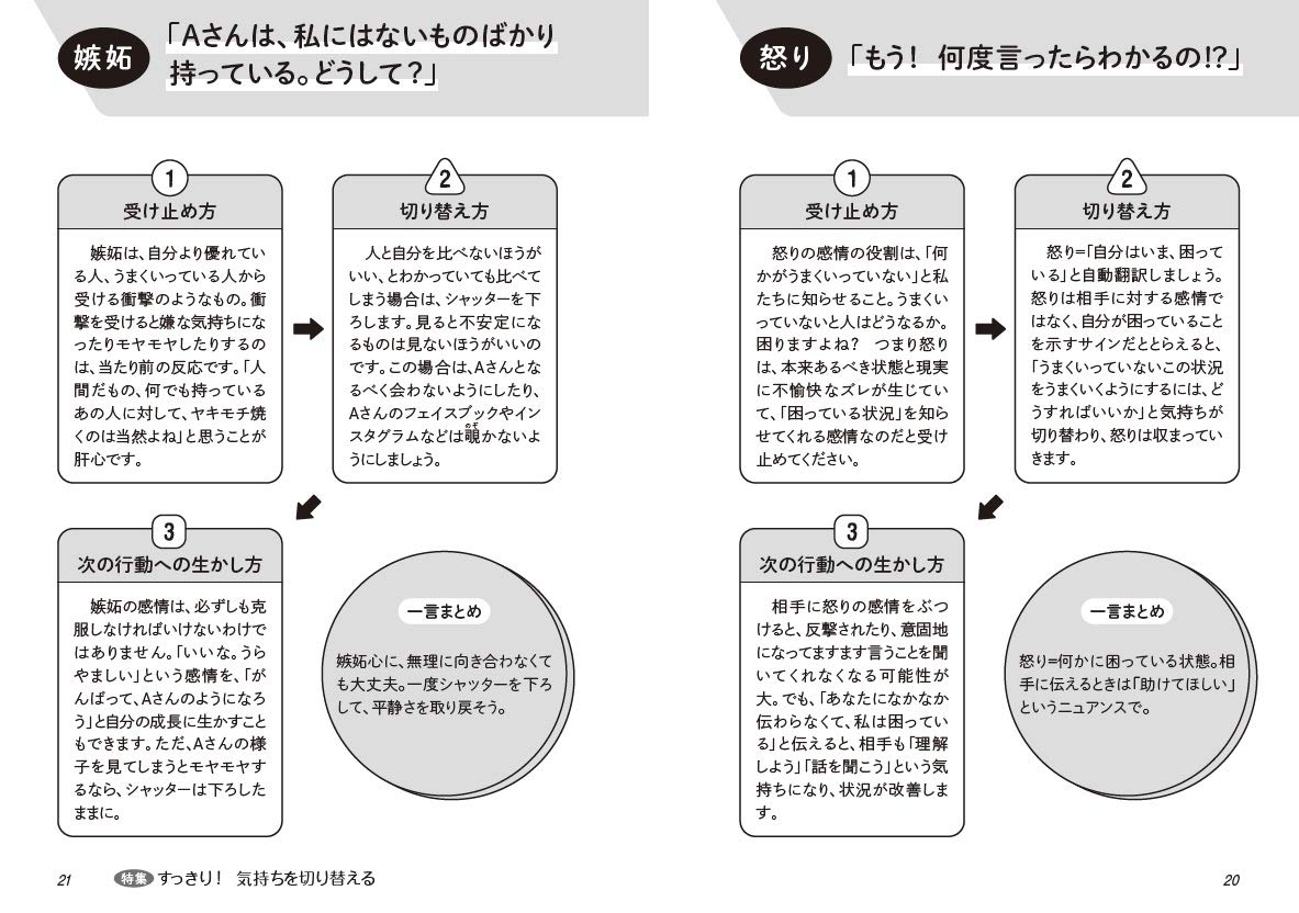 Phpスペシャル 年4月号 すっきり 気持ちを切り替える 本 通販 Amazon
