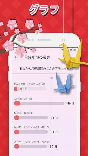 Flo 生理日 排卵日の予測 妊娠カレンダー 生理周期 無料の生理管理アプリ Amazon Co Jp Appstore For Android