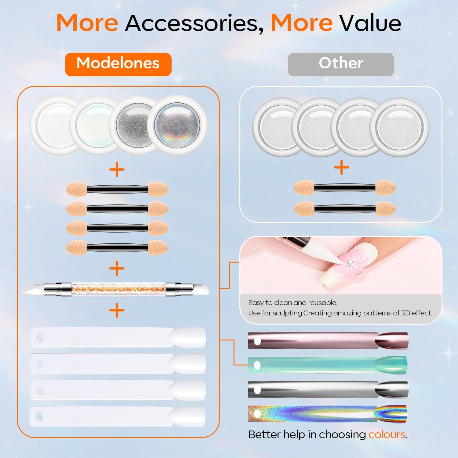 modelones Chrome Nail Powder 4 pcs, White Pearl Nail Chrome Powder, Iridescent Aurora Glitter Mermaid Silver Metallic Mirror Holographic Effect Pearlescent Pigment Dust Kit Resin Craft - Image 2