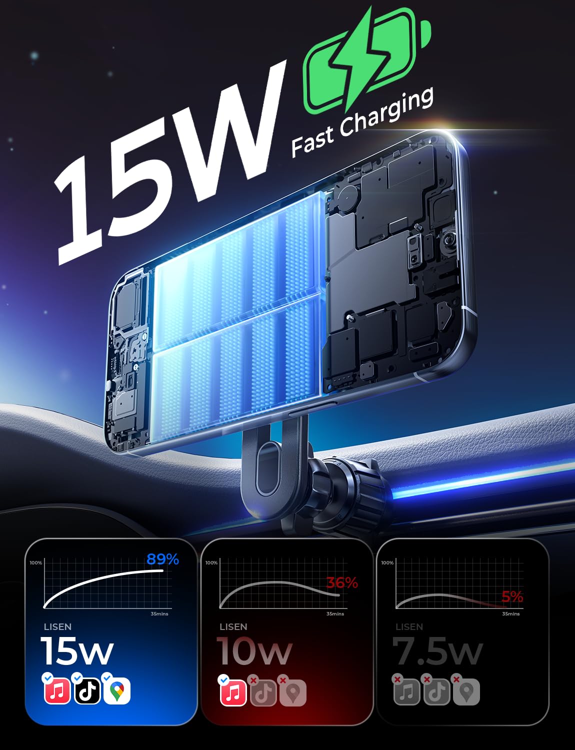 LISEN for 15W MagSafe Car Mount Charger [No More Heating] iPhone