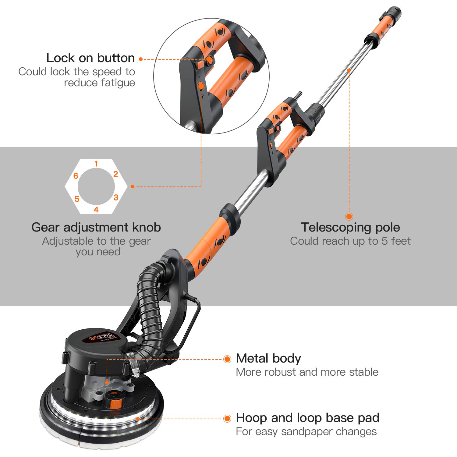 Best TACKLIFE Drywall Sanders 2020 Tool Report