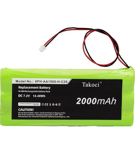 Batería HQRP De Repuesto (7.2V 1500mAh Ni-Mh) Para Alarmas DSC PowerSeries 9047 | Compatible Con Modelo 6PH-AA1500-H-C28