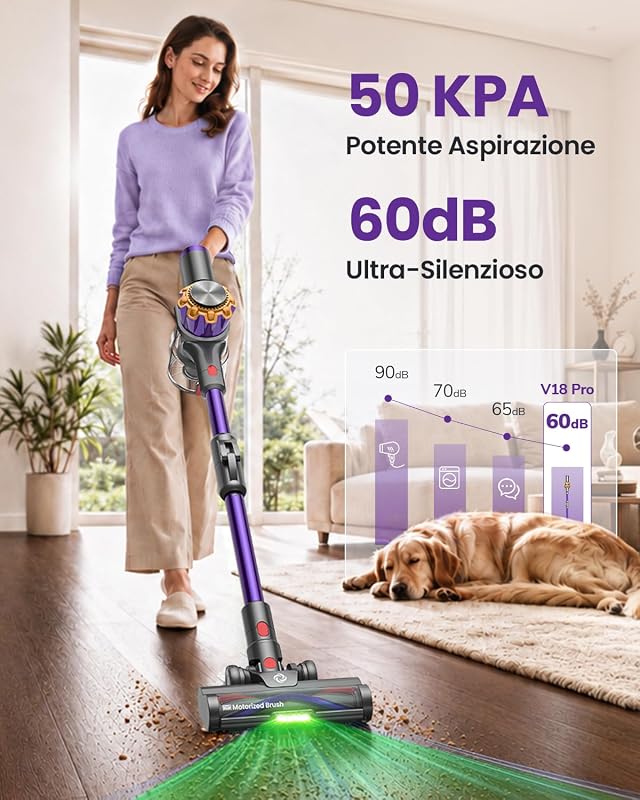 V18Pro Aspirapolvere Senza Fili con Tubo Pieghevole, 50kPa/450W