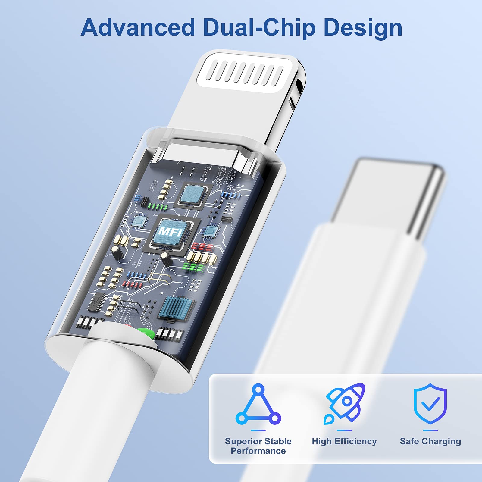 iPhone Charger Fast Charging Block, [MFi Certified] Wall Charger Plug and 6ft USB C to Lightning Cable Cord, Type C Adapter Cube Brick Box for Apple iPhone 14 Pro Max/14/13 Pro/12 Mini/12/11/iPad Air