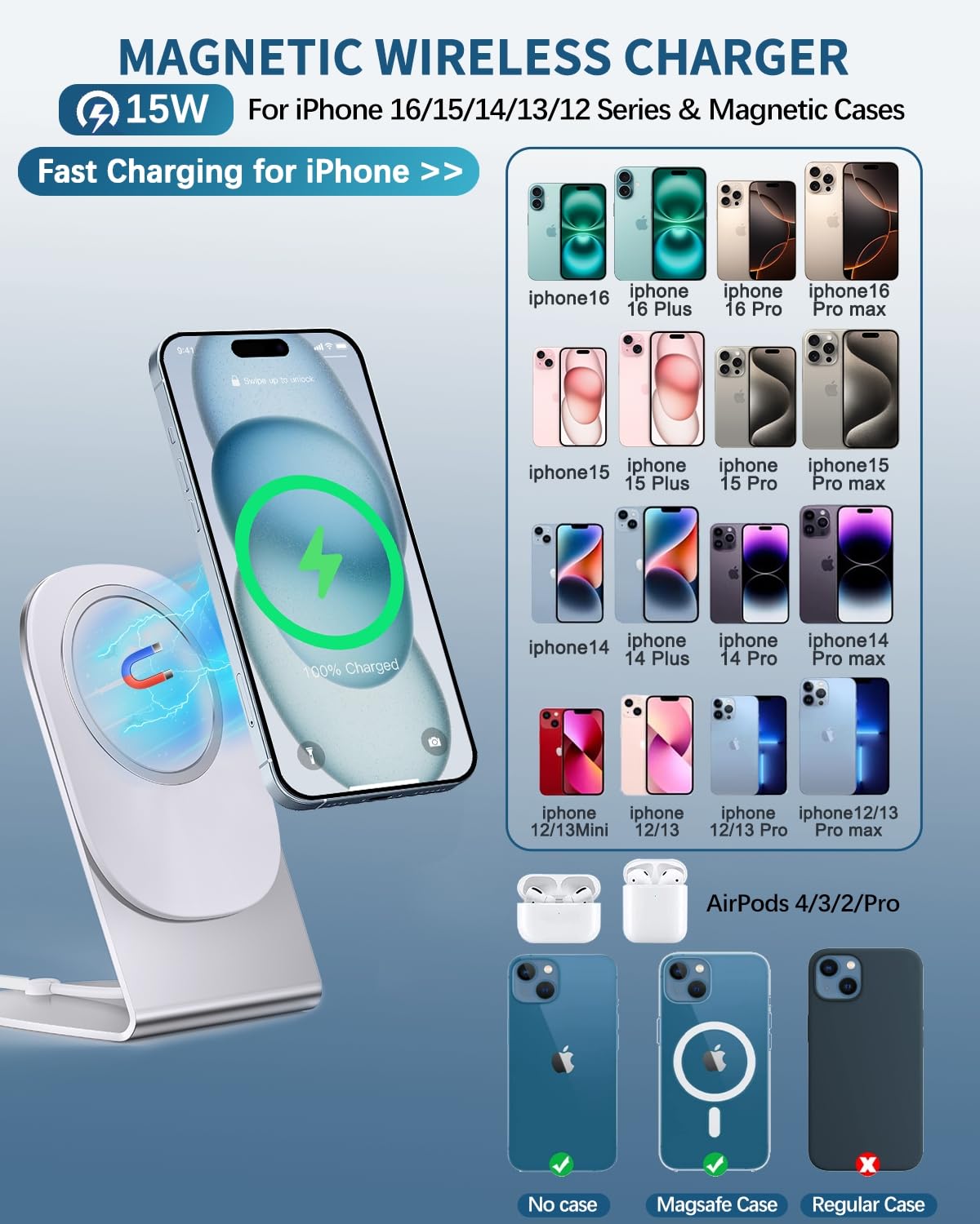 Magnetic Wireless Charger Mag-Safe Charger for iPhone 16/15/14/13/12 Series Convertible Magnet Wireless Charging Stand/Pad with 5ft Cable for iPhone and AirPods 2/3/Pro 2/Pro
