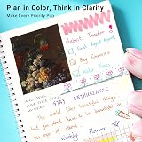 KERIFI Rub Out Pens 0.5mm Erasable Gel Pen 8 Colors with Eraser view 4