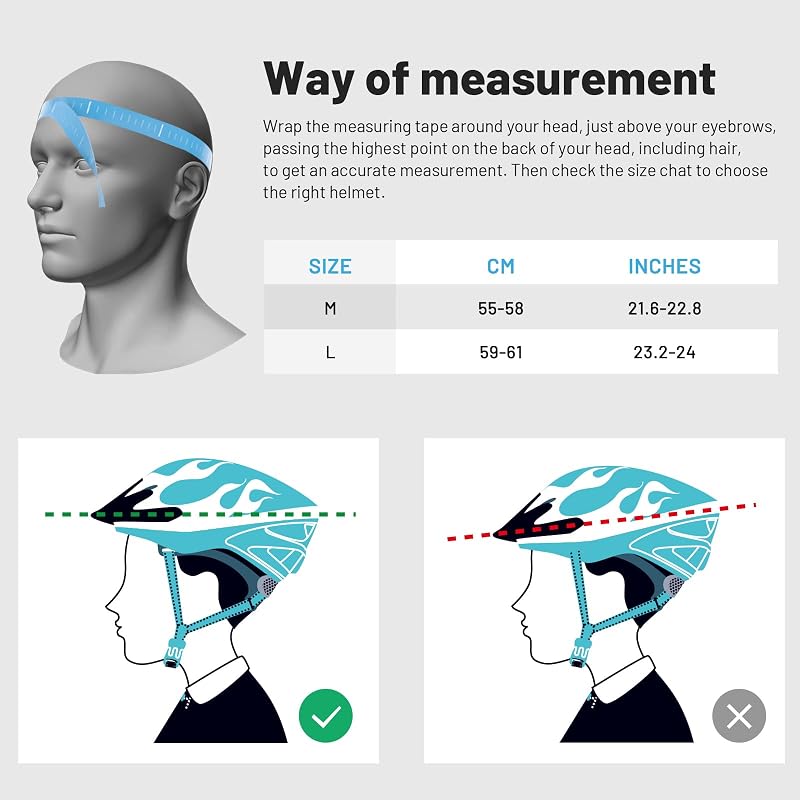 Casque Vélo Adulte, Léger Respirant Homme, Carbone M