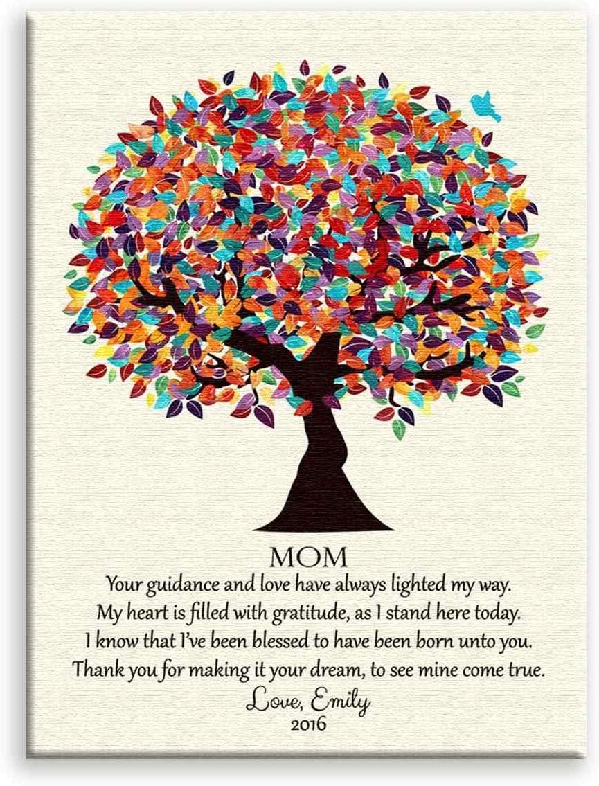 mother's day canvas art