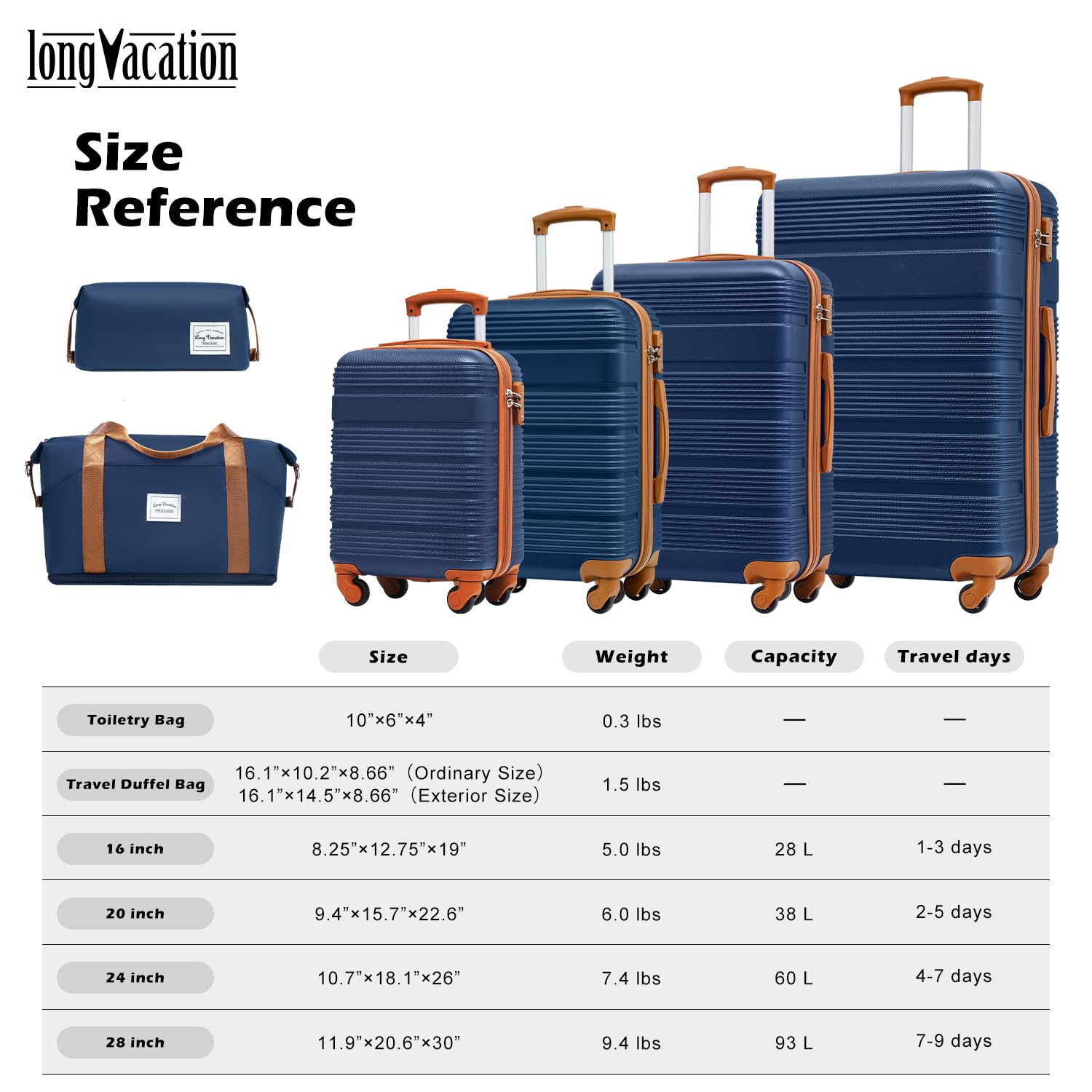 LONG VACATION Luggage Set Lightweight Carry on Suitcase ABS Hardshell Luggage TSA Lock Spinner Wheels(6 piece set, NAVY)