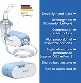 Beurer IH60UK Portable Nebuliser Quiet Inhaler for Adults Children Storage Bag view 6