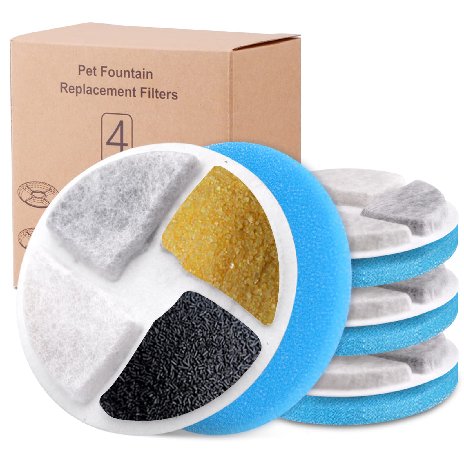 Ecoastal Replacement Filters 4 Pack for 1.6L Newly Cat Water Fountain,Blue White Filters Fresh and Clean Replacement Filters for Automatic Water Dispenser Drinking Fountain Filters