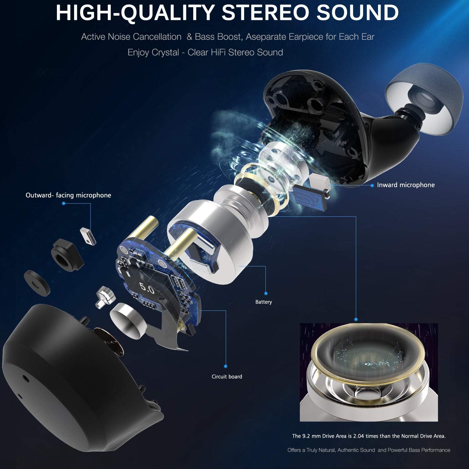 TOZO NC9 Hybrid Active Noise Cancelling Wireless Earbuds, ANC in Ear Headphones IPX6 Waterproof Bluetooth 5.0 TWS Stereo Earphones, Immersive Sound Premium Deep Bass Headset,Black: Home Audio & Theater