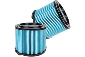 MOCHENLI VF3500 HEPA Filter Replacement for Ridgid Shop Vacuum 3/4/4.5 Gallon Wet Dry Portable Vacuums,3-Layer Filters for Ridgid WD3050, WD4070, WD4080, WD4522, WD 4050, 4000RV, 4500RV (2 PACK)