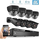 Amazon.com : Zmodo SPoE Security System -- 4 Channel NVR