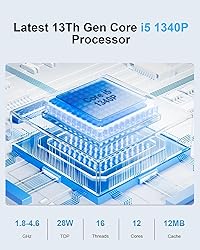Mini PC NUC 13 Pro Core i5 1340P（12C/16T） , 8K