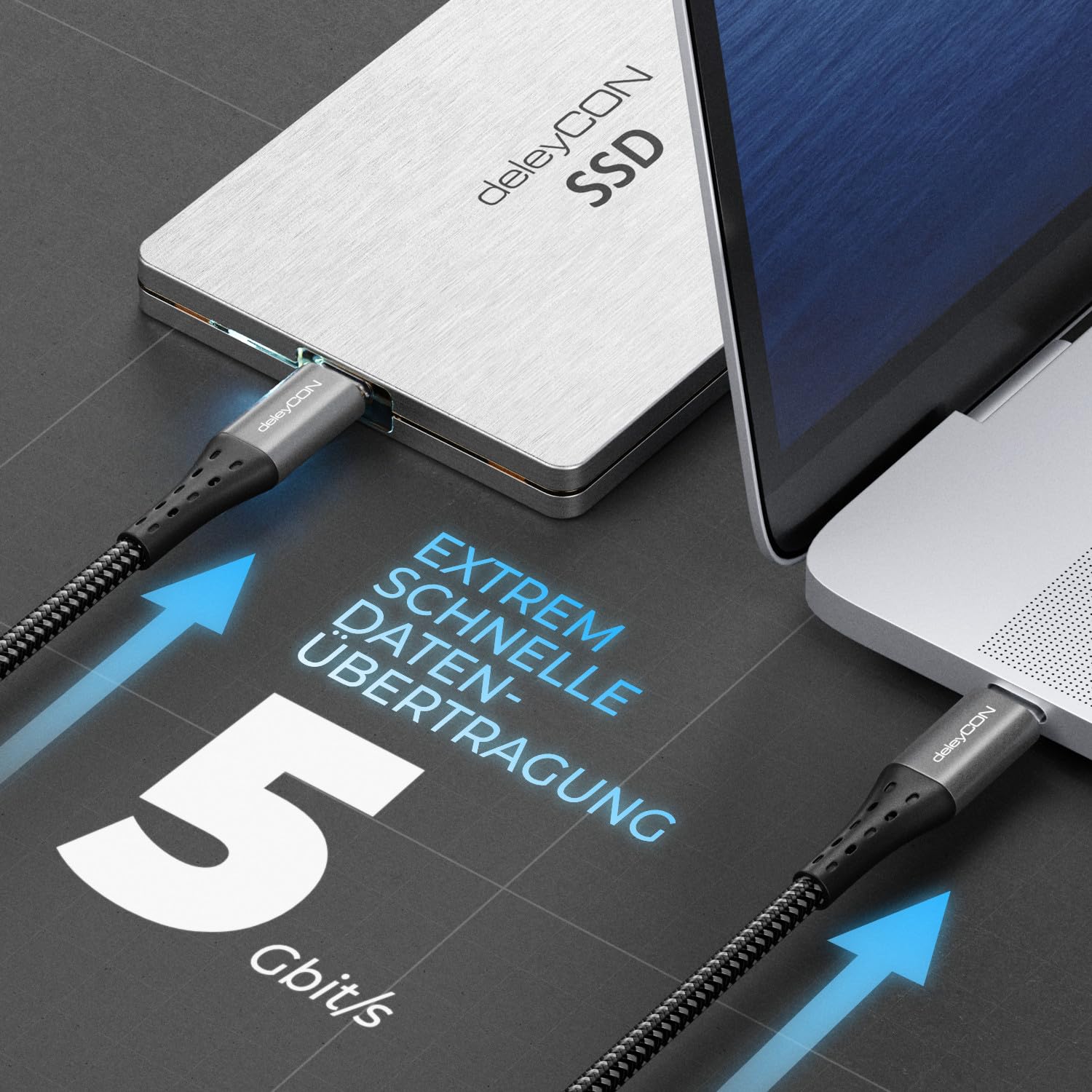 deleyCON 1,5m USB C Kabel PD3.0 (100W Schnellladekabel + Datenkabel 5 Gbit/s) Ladekabel USB-C auf USB-C für iPhone 17 16 15 Pro Max Air Galaxy S25 S24 S23 Pixel iPad Pro MacBook Air Tablets Switch PS5 3