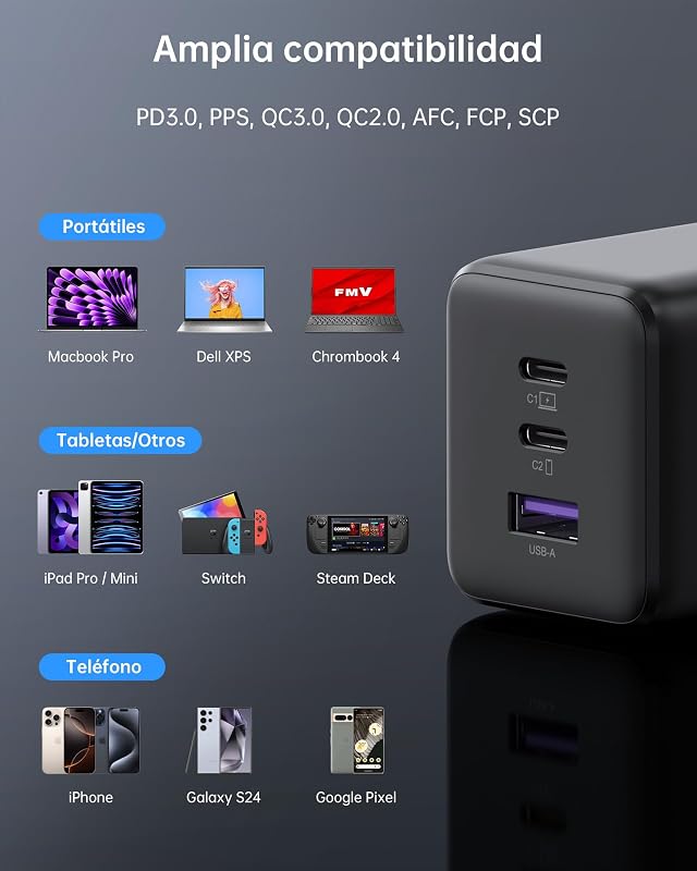 Carregador NOVOO USB C, carregador de 100 W com cabo USB-C PD, GAN 3 portas rápidas para MacBook Pro, DELL XPS 13, iPad Pro, iPhone, Galaxy S24 Ultra