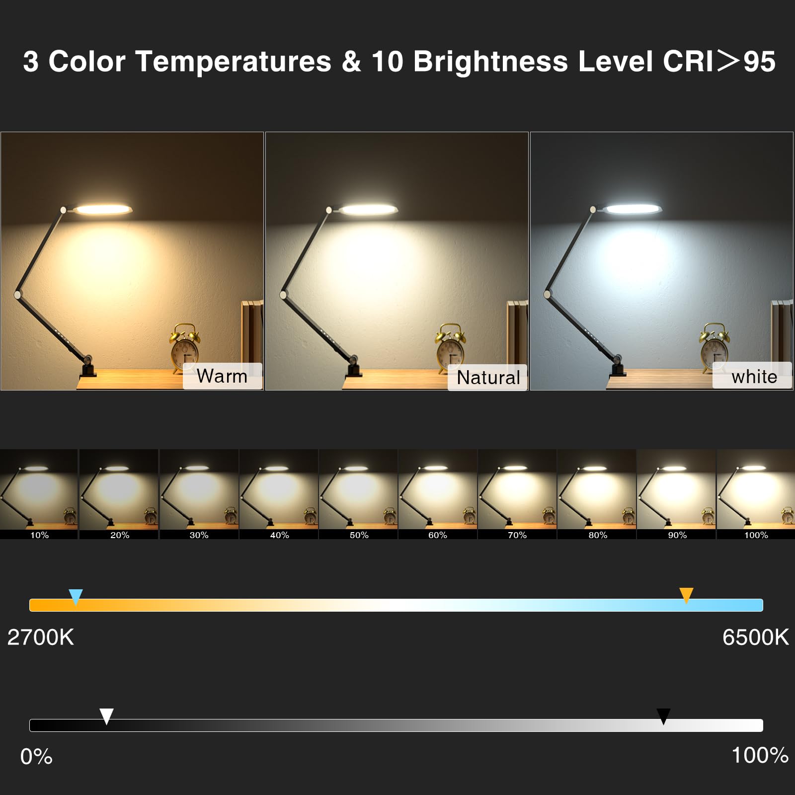 LitONES Video Conference Light Zoom Lighting for Computer, 15W Desk Light for Zoom Meeting Video Recording Live Streaming, Webcam Light with C-Clamp Memory & Timing CRI＞95
