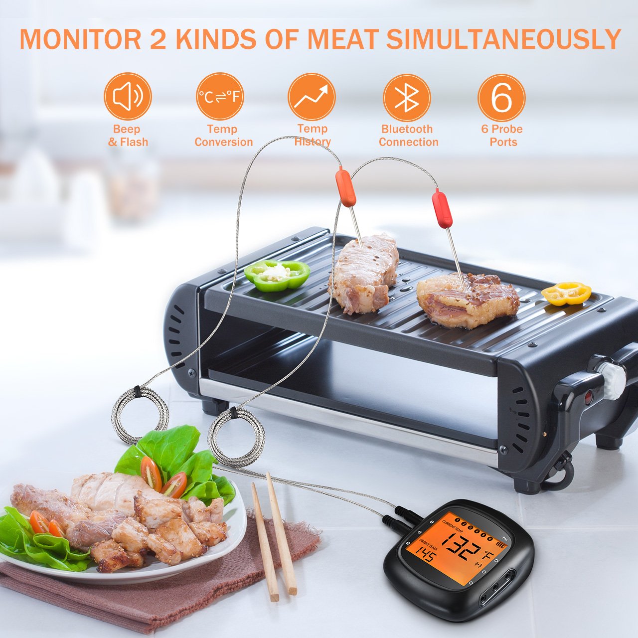 Bluetooth Thermometer, Habor Wireless Remote Meat Thermometer Digital