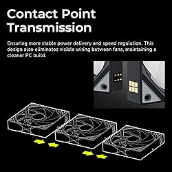 TRYX Panorama 360 ARGB Curved Screen 360mm AIO and