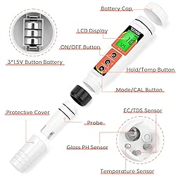 YINMIK PH Meter, Digital 4 in 1 PH EC TDS Temp