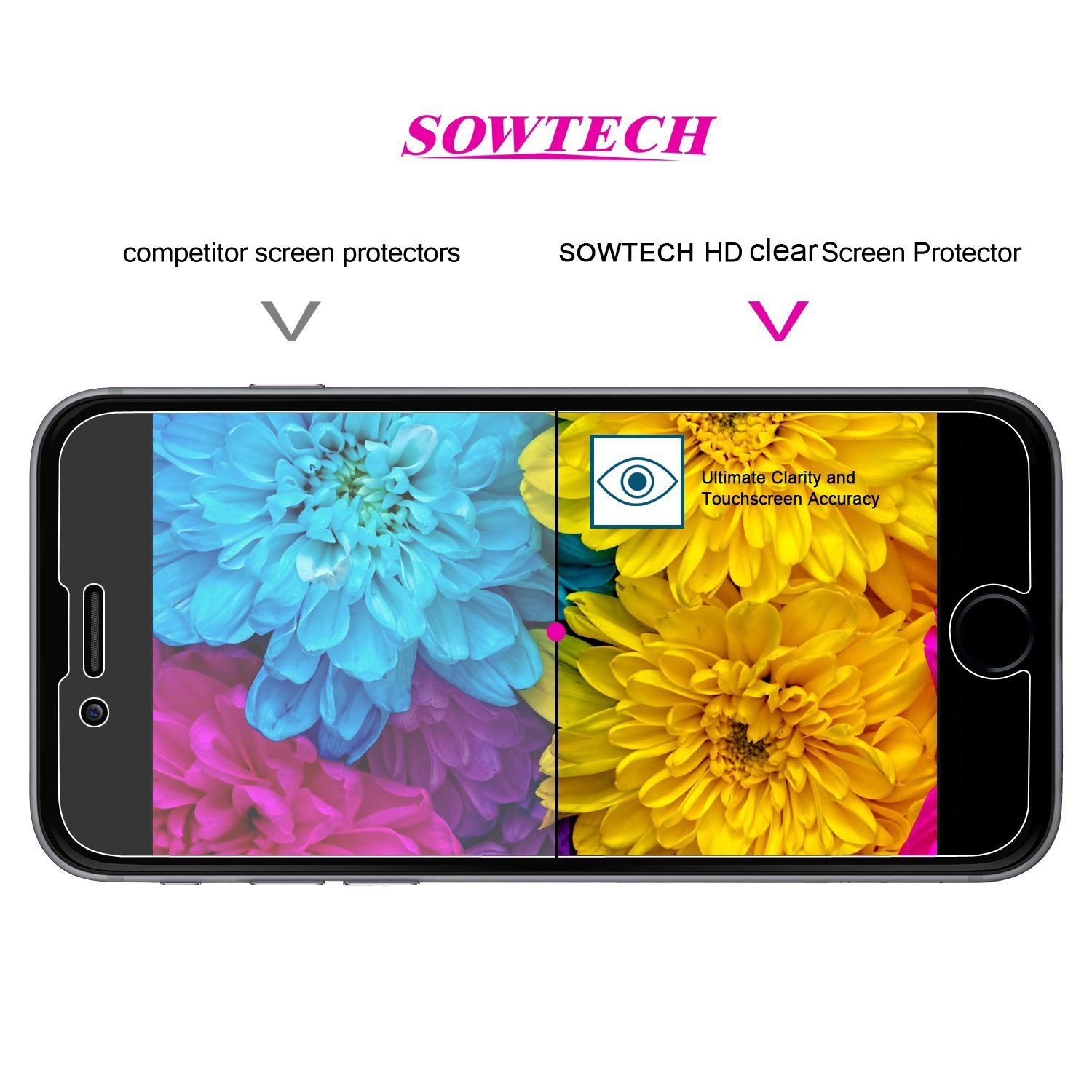 Ultra Clear 9H iPhone 6 6S PLUS Screen Protector SOWTECH HD 2 Packs Premium Tempered Glass Vandal Scratch Proof 0.33MM Slim Protective Film Classical Cover Anti Fingerprint Bubble Stain ETI Clear