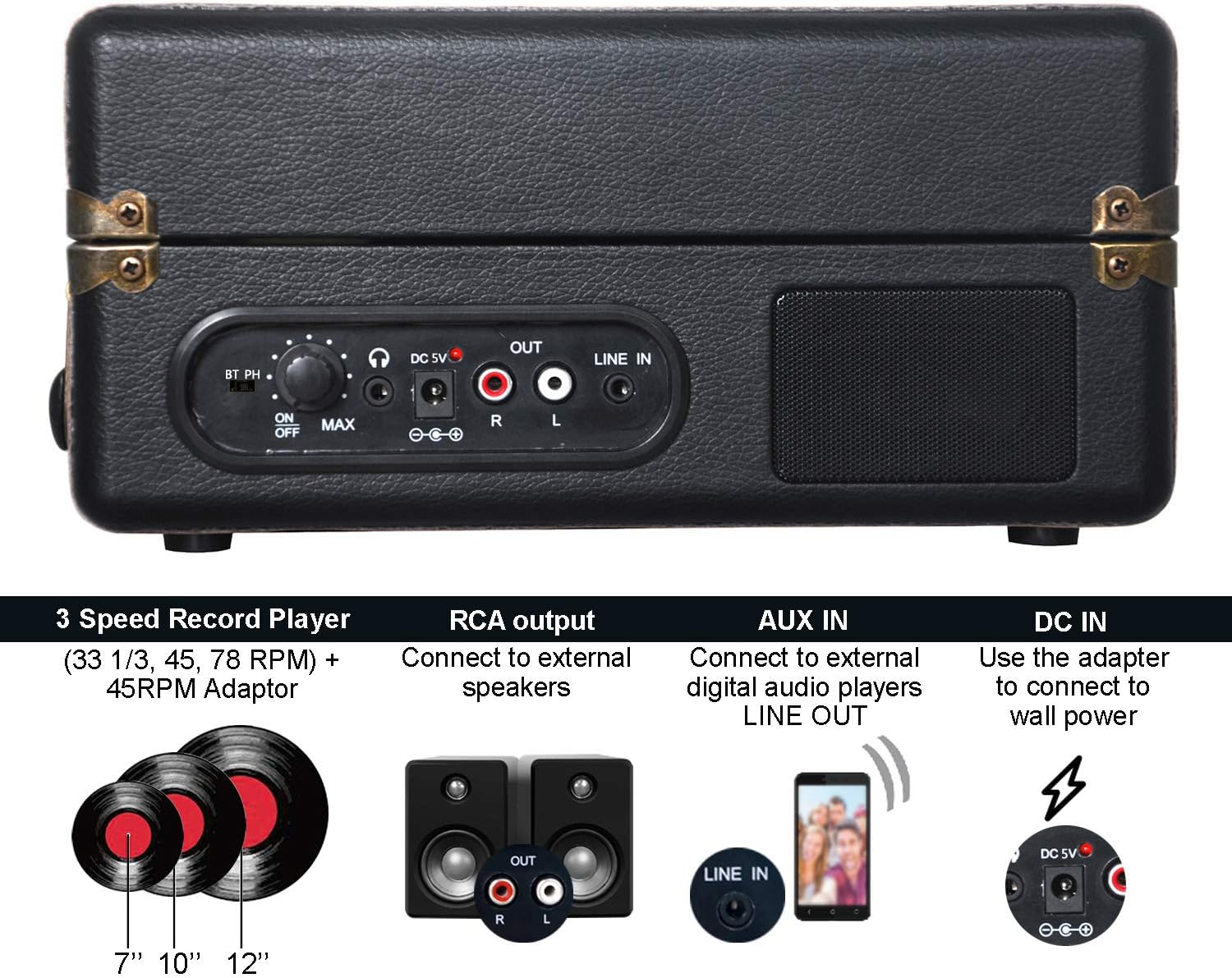 VINYL MUSIC ON Record Players, Turntable with Builtin Speakers