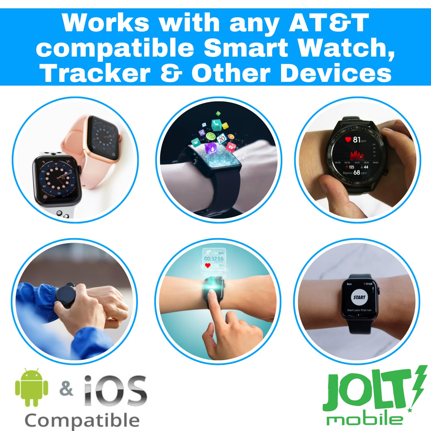 Jolt Mobile $5 Preloaded GSM SIM Card for 5G 4G LTE GPS Trackers for Pet Kids Senior Vehicle Car Activity Tracking Devices | 30 Days Wireless Service in The US with Canada & Mexico Roaming