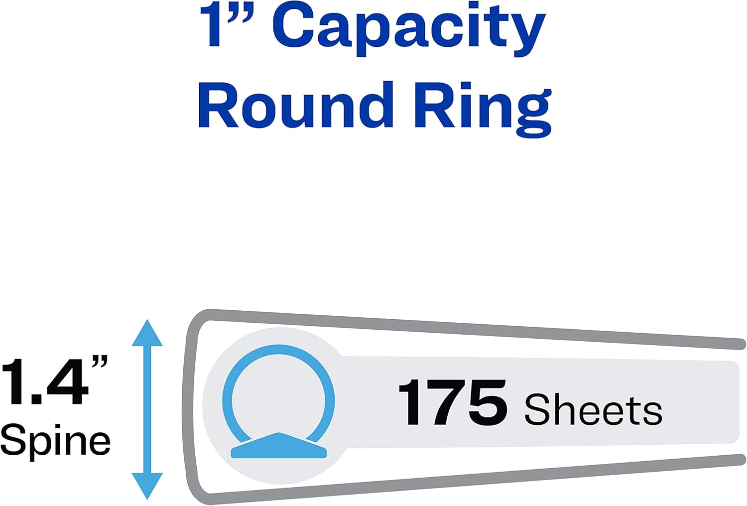 Avery Mini Economy View Binder with 1 Inch Round Ring, 5.5 x 8.5 inches, White, 1 Binder (5806) : Office Products