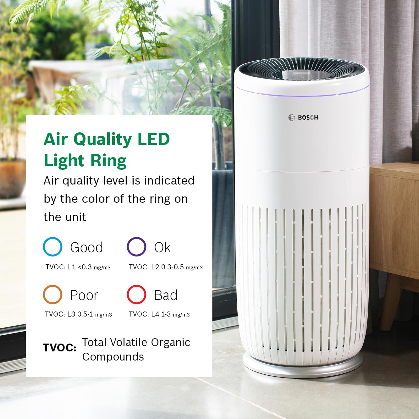 BOSCH Air Purifier for Home, Large Spaces (Covers, 2745-sq ft), 4-in-1 Filter for Pollen, Viruses, Smoke, Dust, Dander, Outdoor Pollution, Odors, HEPA, ENERGY STAR, Air 6000, White