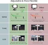 Lepro Outdoor Motion Sensor Security Light 10W 850 Lumen IP65 Flood view 4