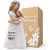 Mother Daughter Figurines, Statue - Mom Birthday Gifts from Daughter - I Love You Mom Gifts for Valentines, Mothers Day, Christmas - Mother and Daughter Embracing Hand-Painted Resin Sculpture 5.7 inch