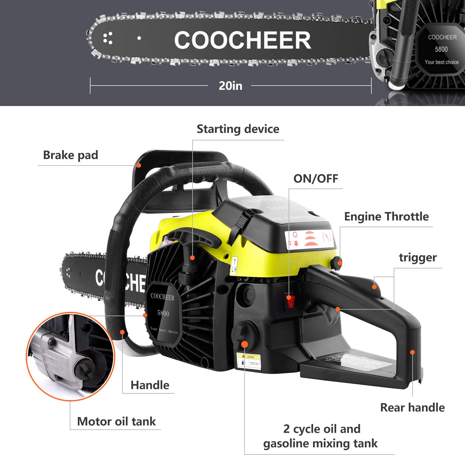 Amazon.com: OppsDecor 58cc motosierra a gas: Jardín y Exteriores