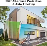 GENBOLT Dual Lens WiFi Security Camera Outdoor 2.4/5GHz PoE PTZ Color Night view 4