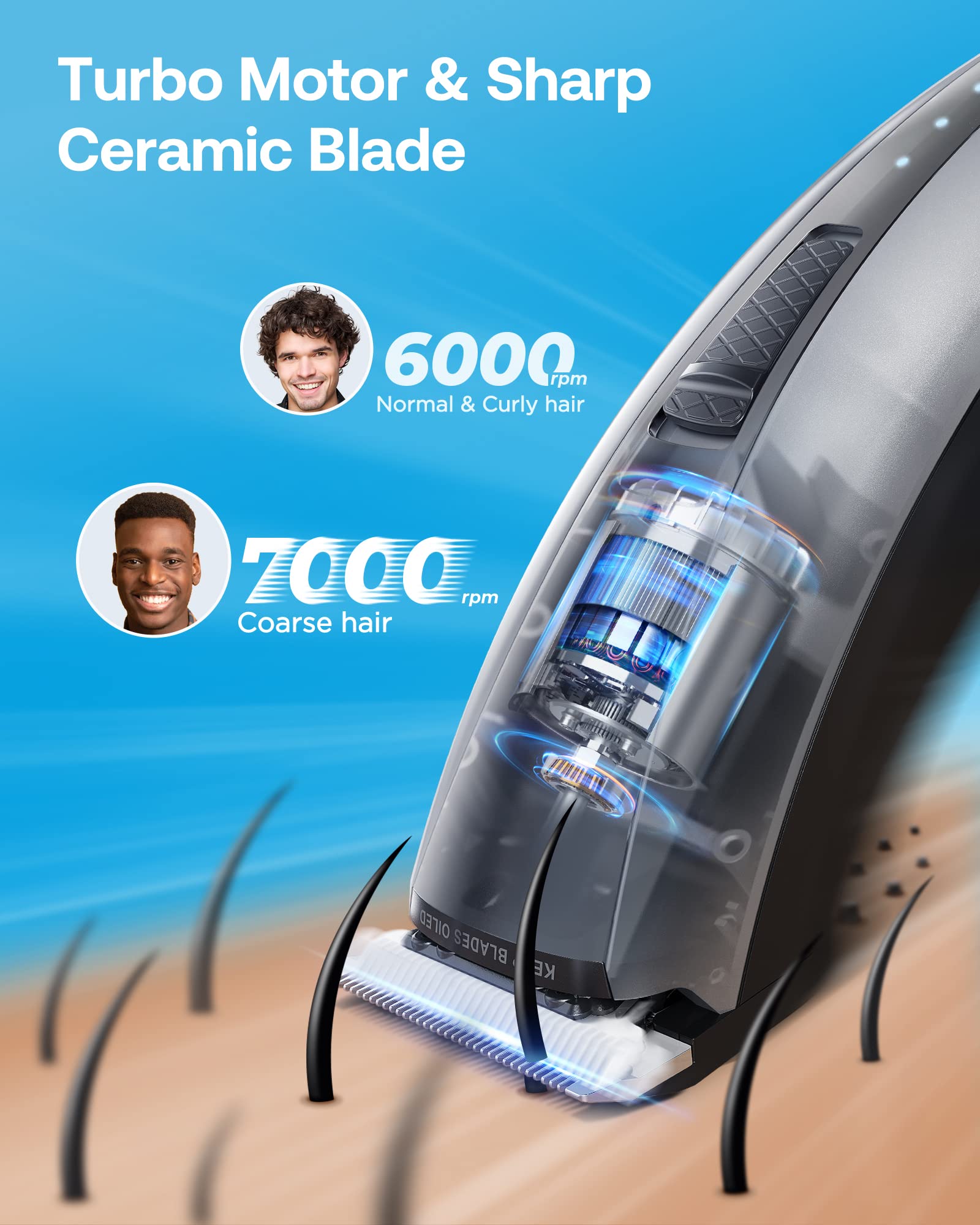 GLAKER Hair Clippers for Men - Cordless 2 in 1 Versatile Hair Trimmer with ABS Guards,Professional Haircutting Kits for Blending & Fade Cuts