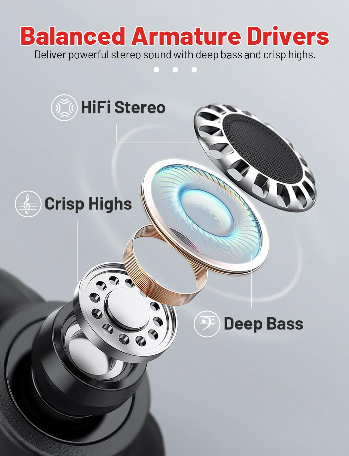 TERUBIN Neckband Bluetooth Headphones, 200H Long Playtime Wireless Stereo Neckband Earbuds with Microphone, Waterproof Around The Neck Headphones in Ear Headset for Sports/Workout/Office (Black)