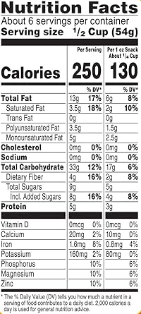 Bear Naked 100% Natural Granola – Banana Nut – 12 oz: Amazon ...