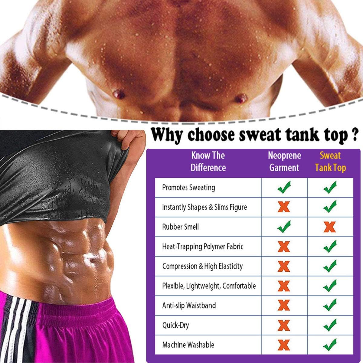 HOMETA Men Waist Trainer Sauna Vest Sweat Body Shaper Slimming Polymer Weight Loss Zipper Tank Top Premium Workout Shirt: Clothing