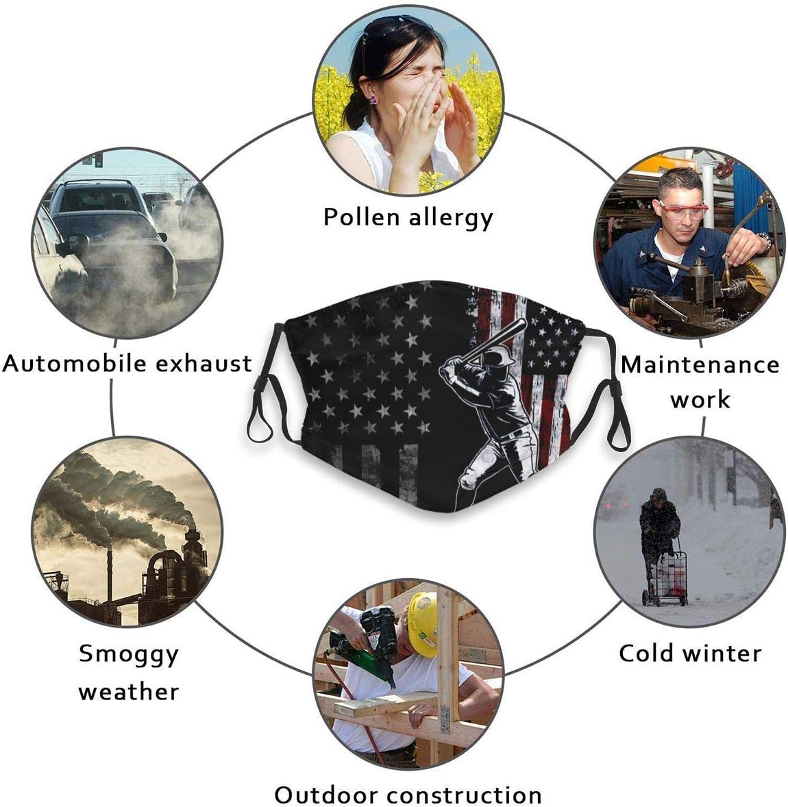 UV Protection Reusable Mouth Guard Insert Filters, Retro Black American Flag Distressed Flag Batting Baseball Batter Anti Air Dust Filters Protection Cover for Hiking Camping - Adjustable Ear Loops: Sports & Outdoors